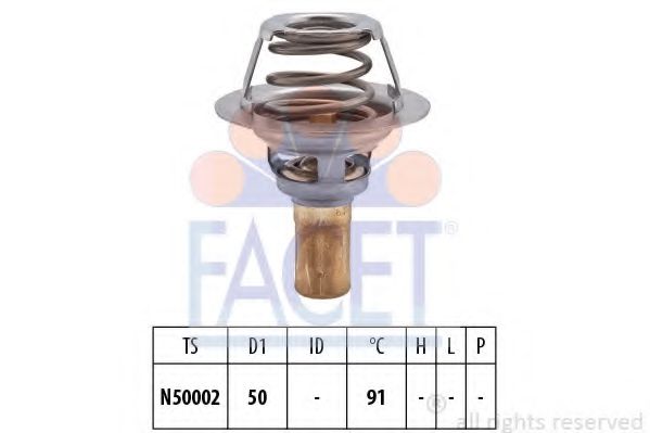 термостат, охладителна течност