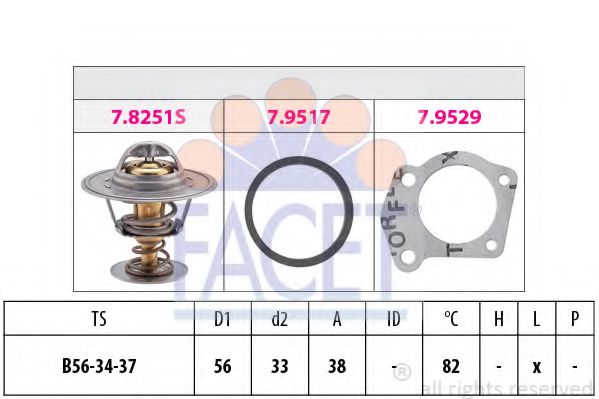 термостат, охладителна течност