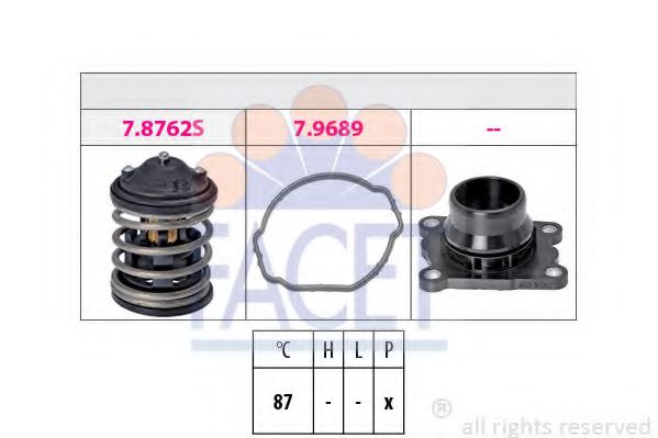 термостат, охладителна течност