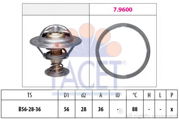 термостат, охладителна течност
