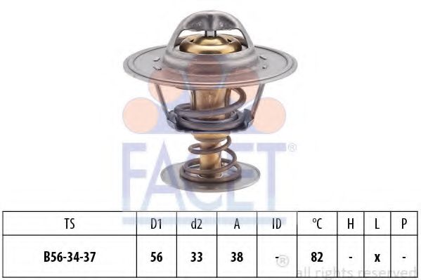 термостат, охладителна течност