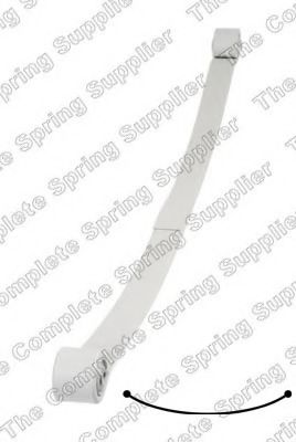 комплект пружини 5827535