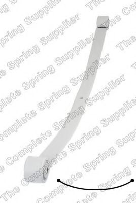 комплект пружини 5827536