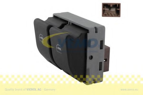 ключ(бутон), стъклоповдигане