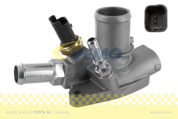 термостат, охладителна течност