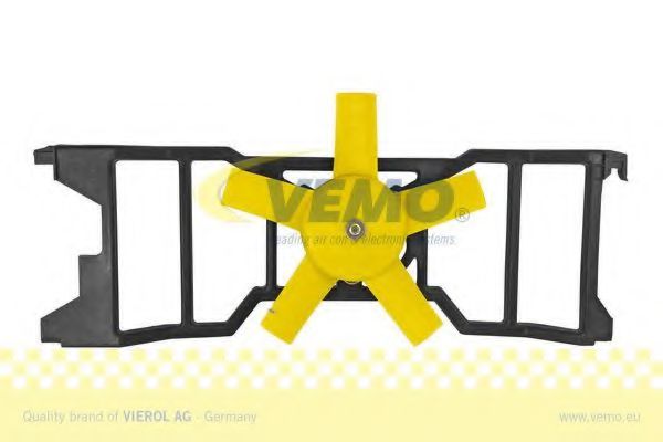 вентилатор, охлаждане на двигателя