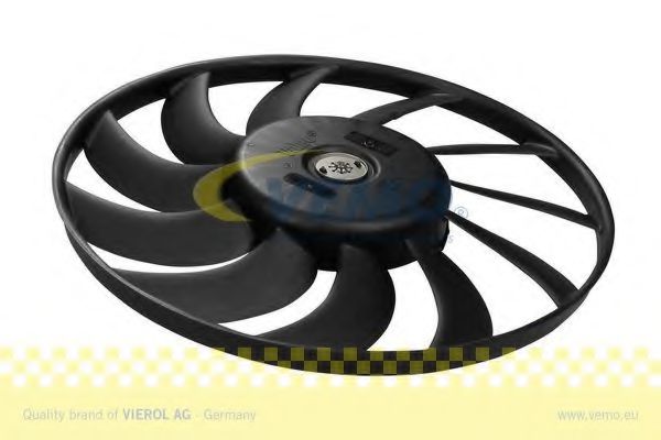 вентилатор, охлаждане на двигателя