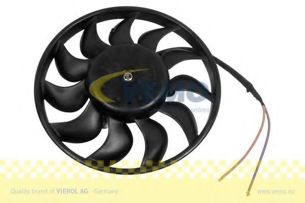 вентилатор, охлаждане на двигателя