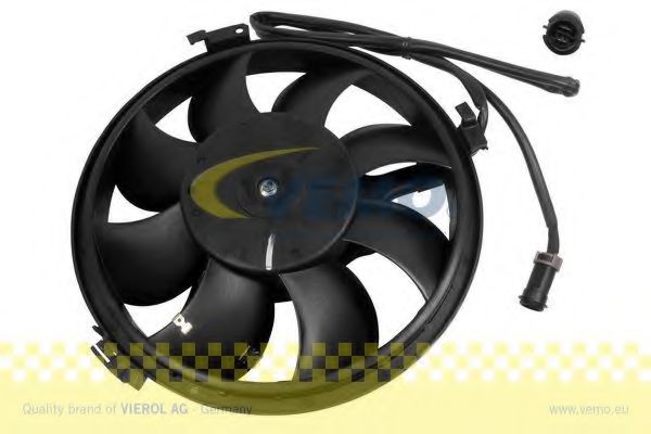 вентилатор, охлаждане на двигателя