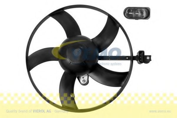 вентилатор, охлаждане на двигателя