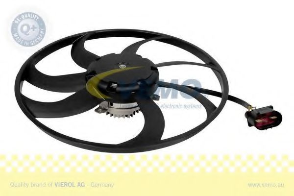 вентилатор, охлаждане на двигателя