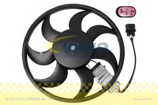 вентилатор, охлаждане на двигателя