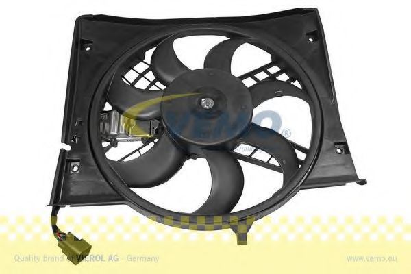 вентилатор, охлаждане на двигателя