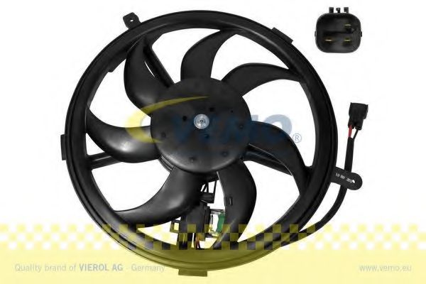 вентилатор, охлаждане на двигателя