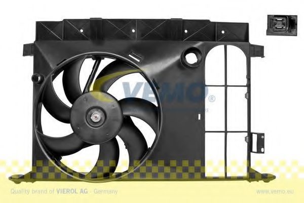 вентилатор, охлаждане на двигателя