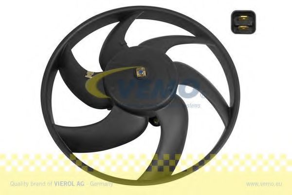 вентилатор, охлаждане на двигателя