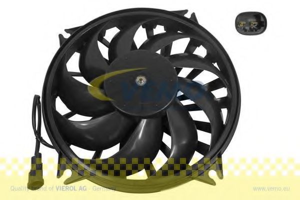 вентилатор, охлаждане на двигателя