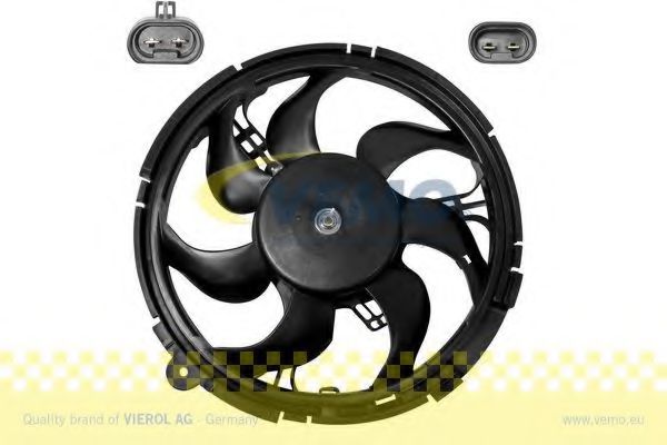 вентилатор, охлаждане на двигателя