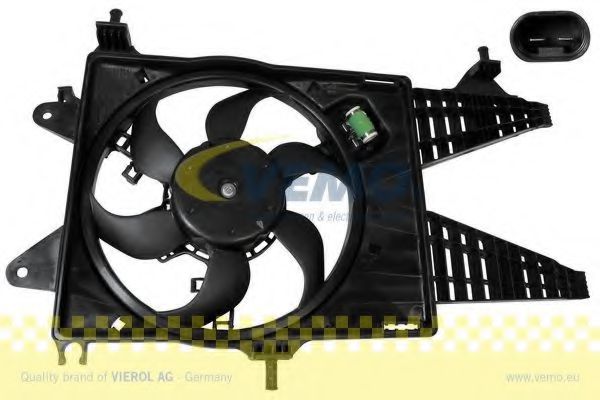 вентилатор, охлаждане на двигателя