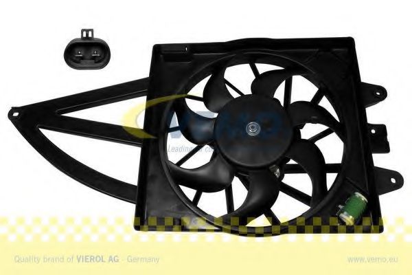 вентилатор, охлаждане на двигателя