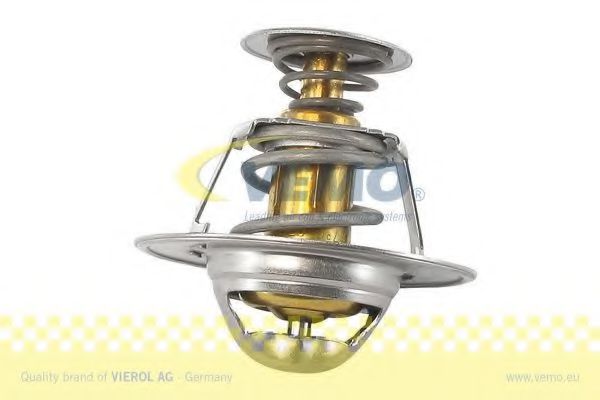 термостат, охладителна течност