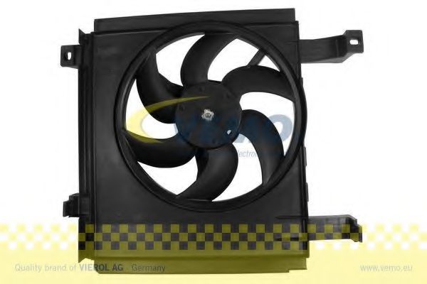 вентилатор, охлаждане на двигателя