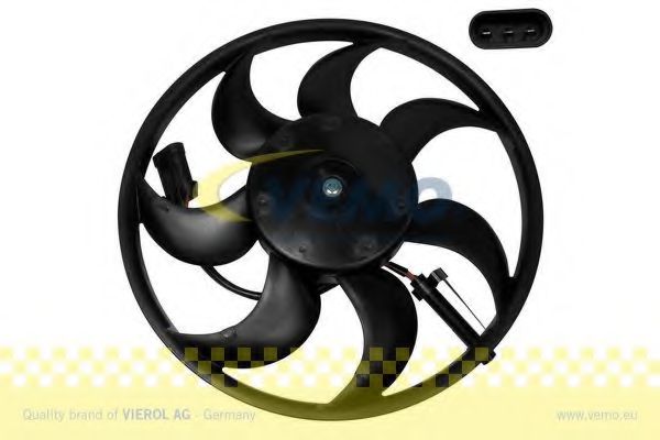 вентилатор, охлаждане на двигателя