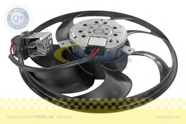 вентилатор, охлаждане на двигателя