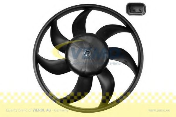 вентилатор, охлаждане на двигателя