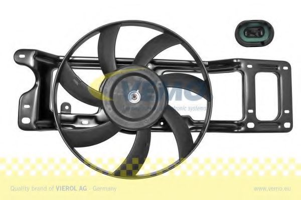 вентилатор, охлаждане на двигателя