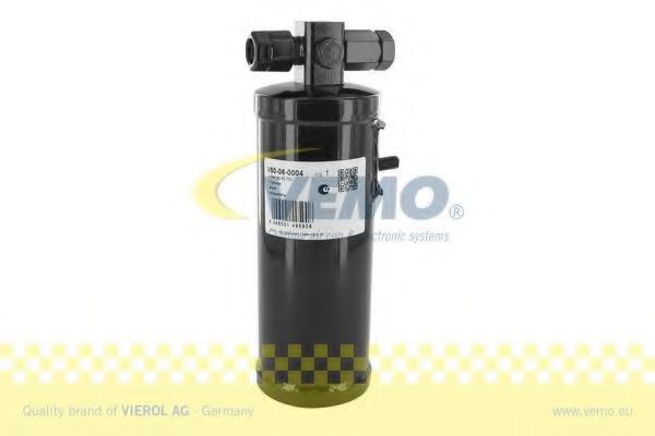 изсушител, климатизация