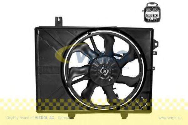 вентилатор, охлаждане на двигателя