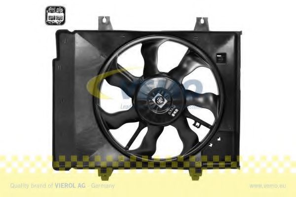 вентилатор, охлаждане на двигателя