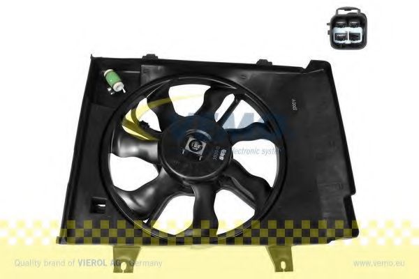 вентилатор, охлаждане на двигателя