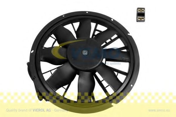 вентилатор, охлаждане на двигателя