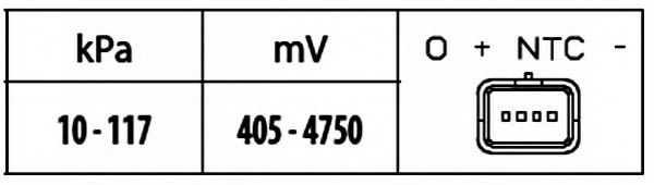 датчик, налчгане във всмукателните тръби 6PP 009 400-301