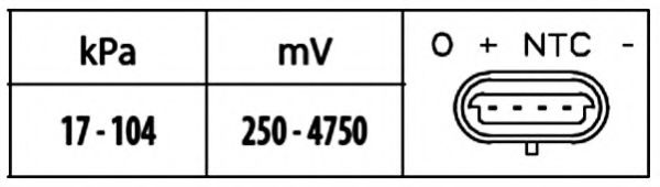 датчик, налчгане във всмукателните тръби 6PP 009 400-341