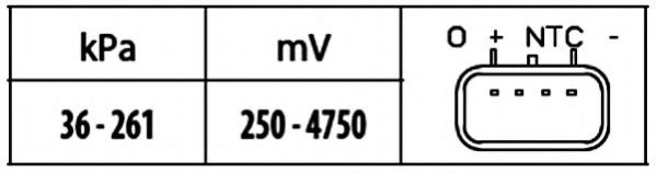 датчик, налчгане във всмукателните тръби 6PP 009 400-381