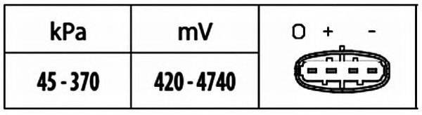 датчик, налчгане във всмукателните тръби 6PP 009 400-441