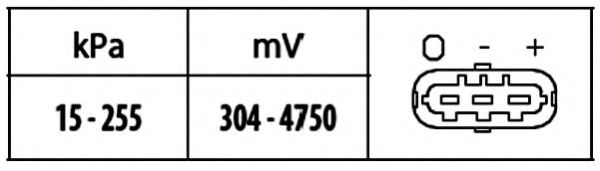 датчик, налягане при принудително пълнене 6PP 009 400-451