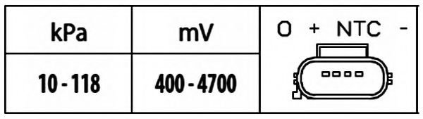 датчик, налчгане във всмукателните тръби 6PP 009 400-531