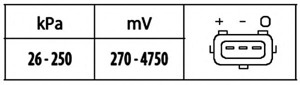 датчик, налчгане във всмукателните тръби 6PP 009 400-561