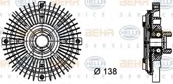 съединител, вентилатор на радиатора