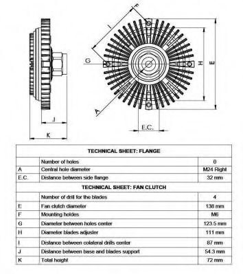 съединител, вентилатор на радиатора 49521