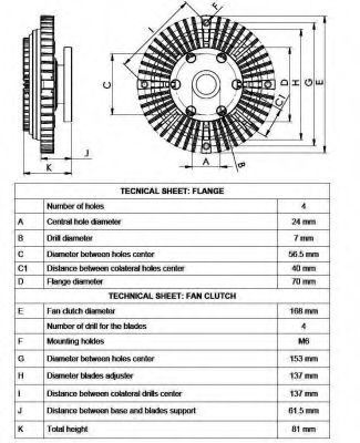 съединител, вентилатор на радиатора 49526