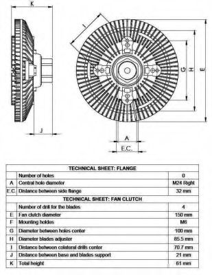 съединител, вентилатор на радиатора 49551
