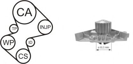 водна помпа+ к-кт ангренажен ремък