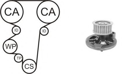 водна помпа+ к-кт ангренажен ремък