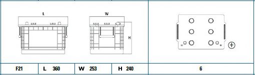стартов акумулатор; стартов акумулатор EG145A