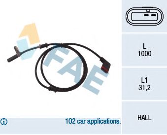 датчик, обороти на колелото